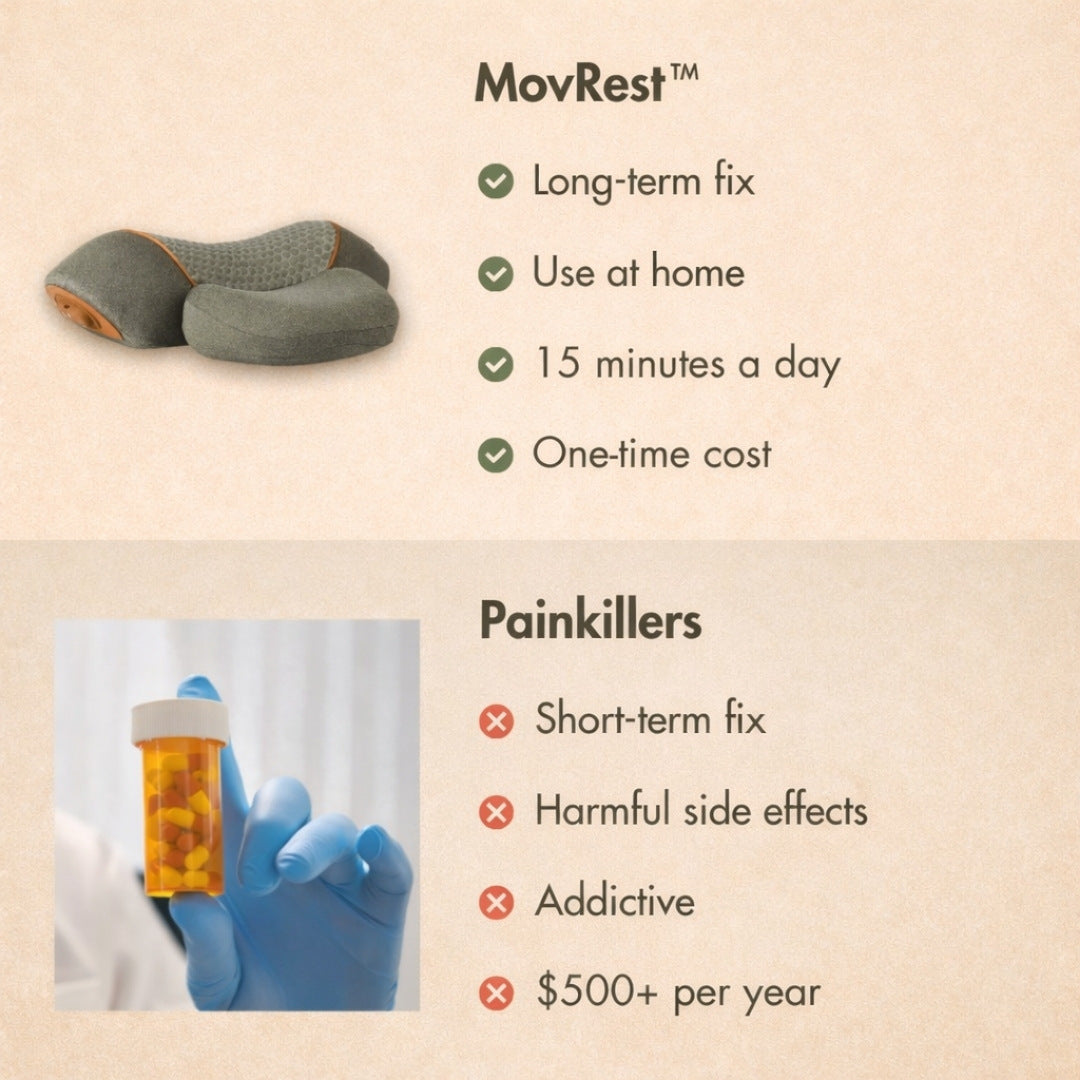 MovRest™ Neck Massager