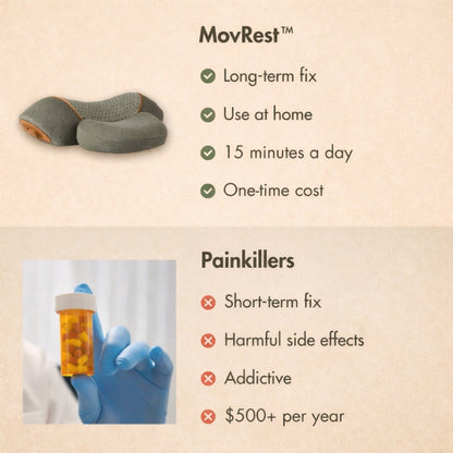 MovRest™ Neck Massager